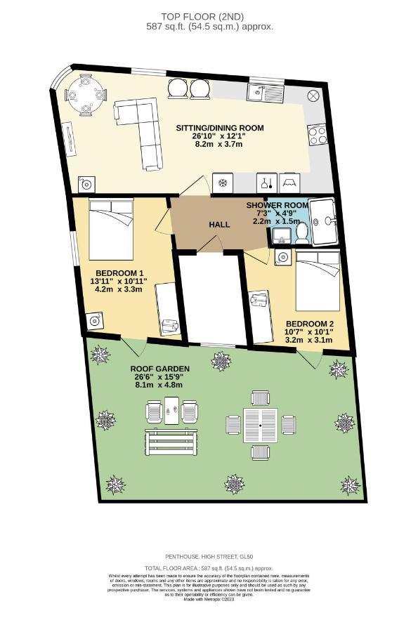 The Burton Penthouse By Fortuna Property Cheltenham Dış mekan fotoğraf
